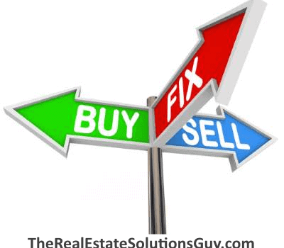 Buy - Fix - Sell Sign