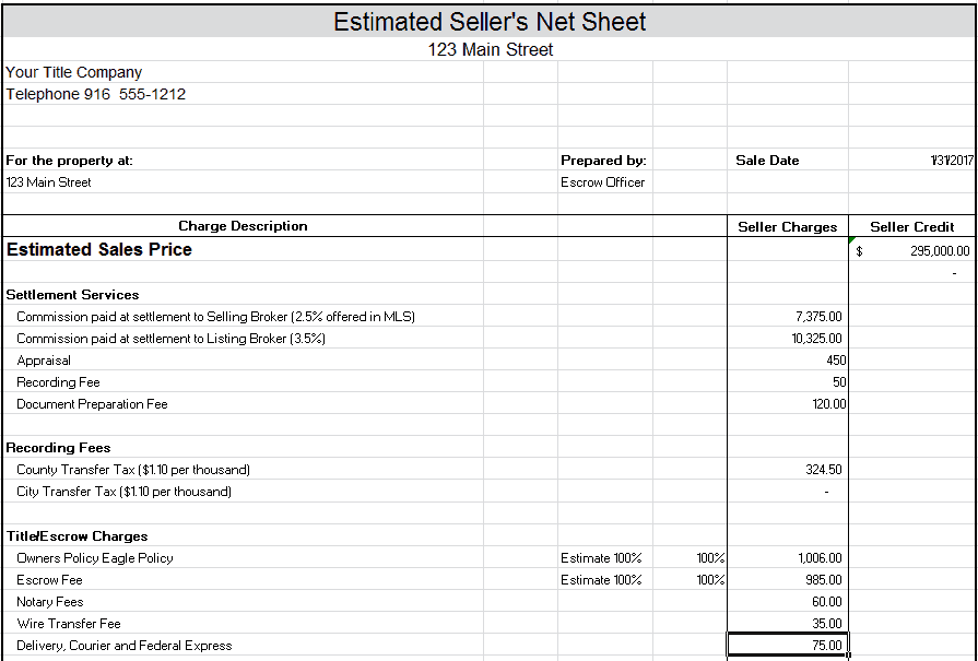 How Much Does It Cost To Sell A House?